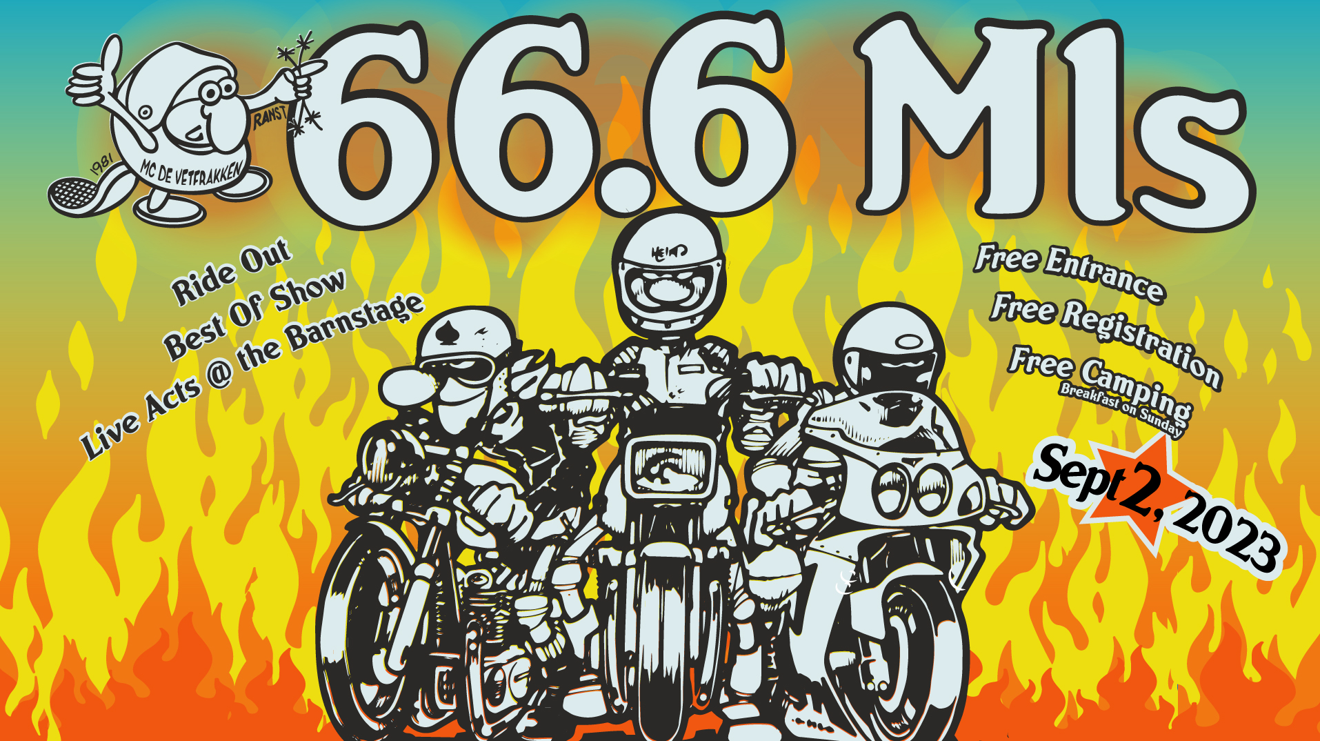 66.6 Miles 2 september 2023